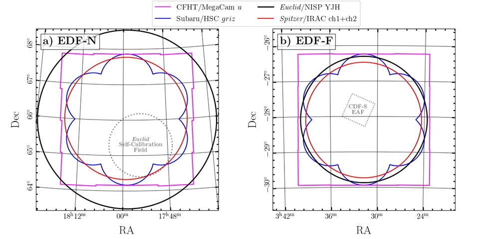 EDFN & EDFF Footprints